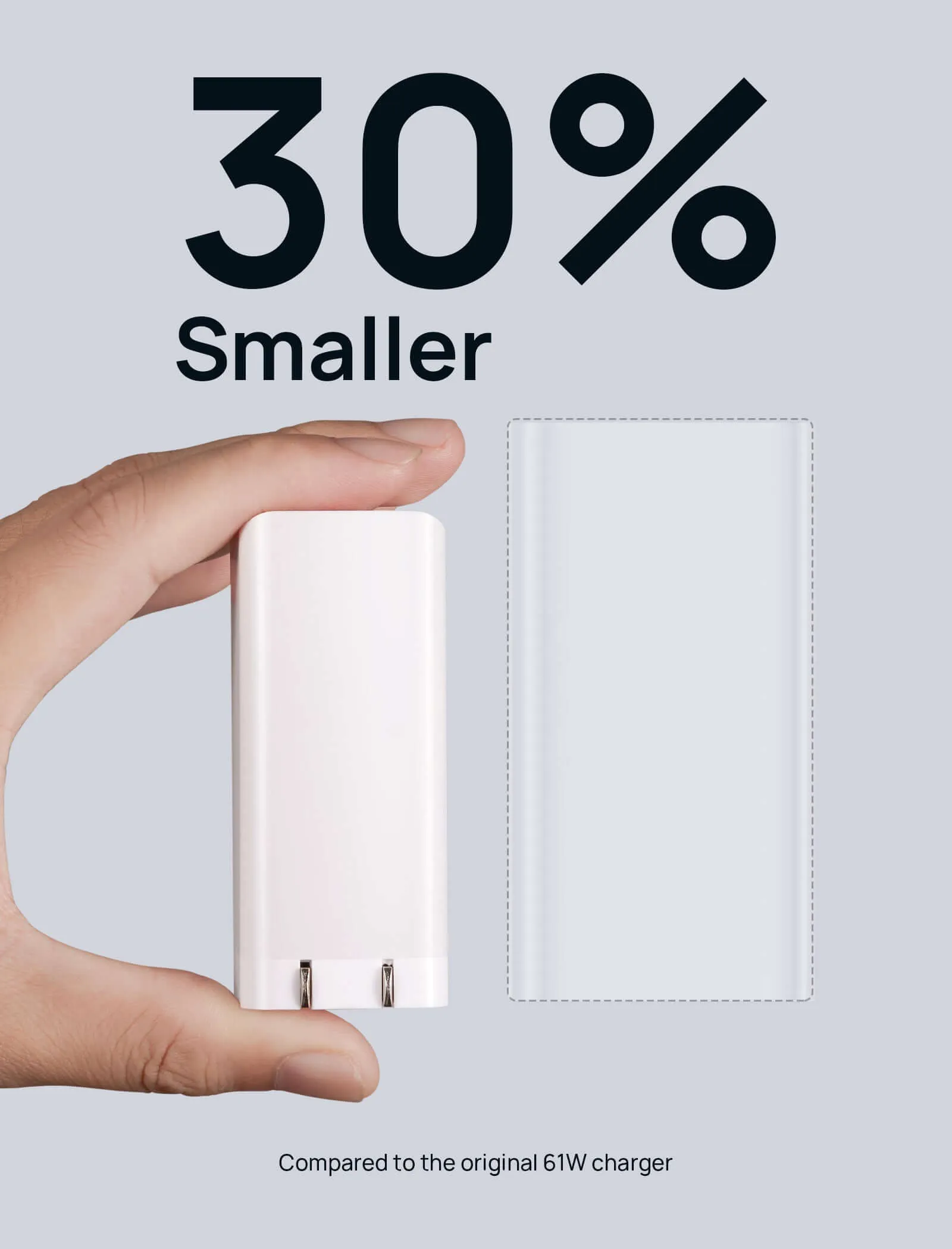 65W 3-Port USB-C Charger