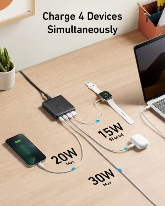 Anker PowerPort Atom III 65W Slim