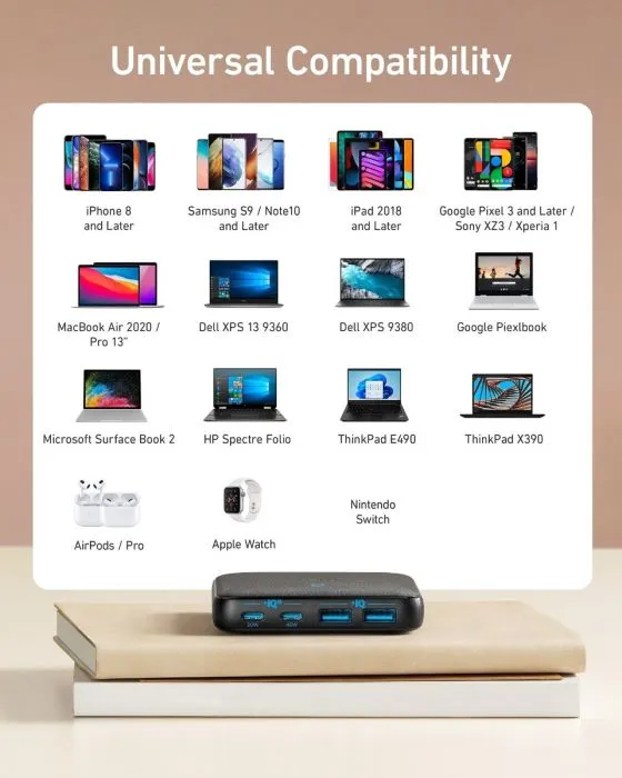Anker PowerPort Atom III 65W Slim