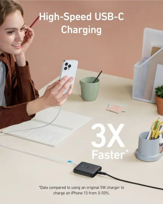 Anker PowerPort Atom III 65W Slim