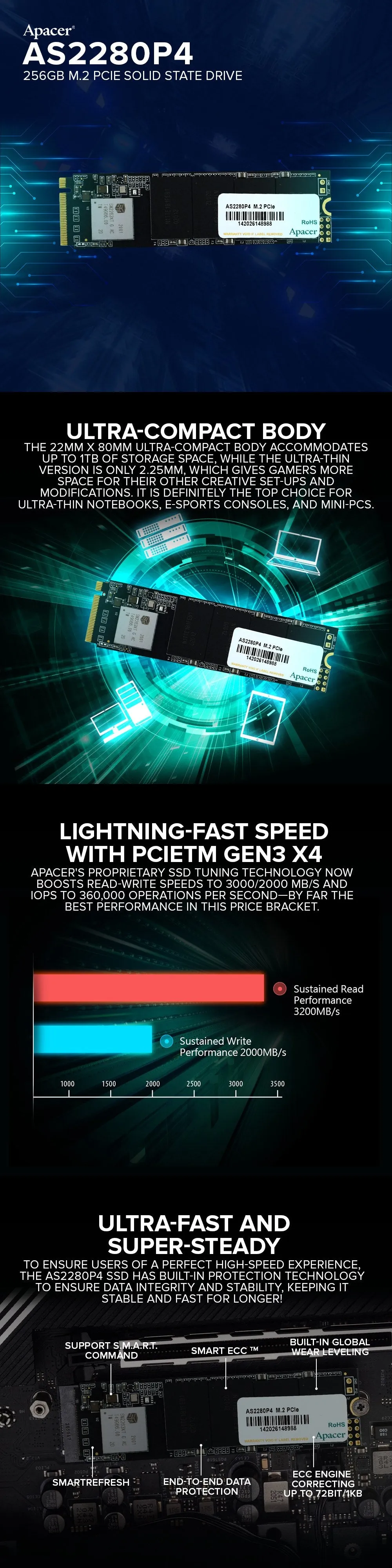Apacer 256GB/512GB and 1TB M.2 PCIe Solid-State Drive