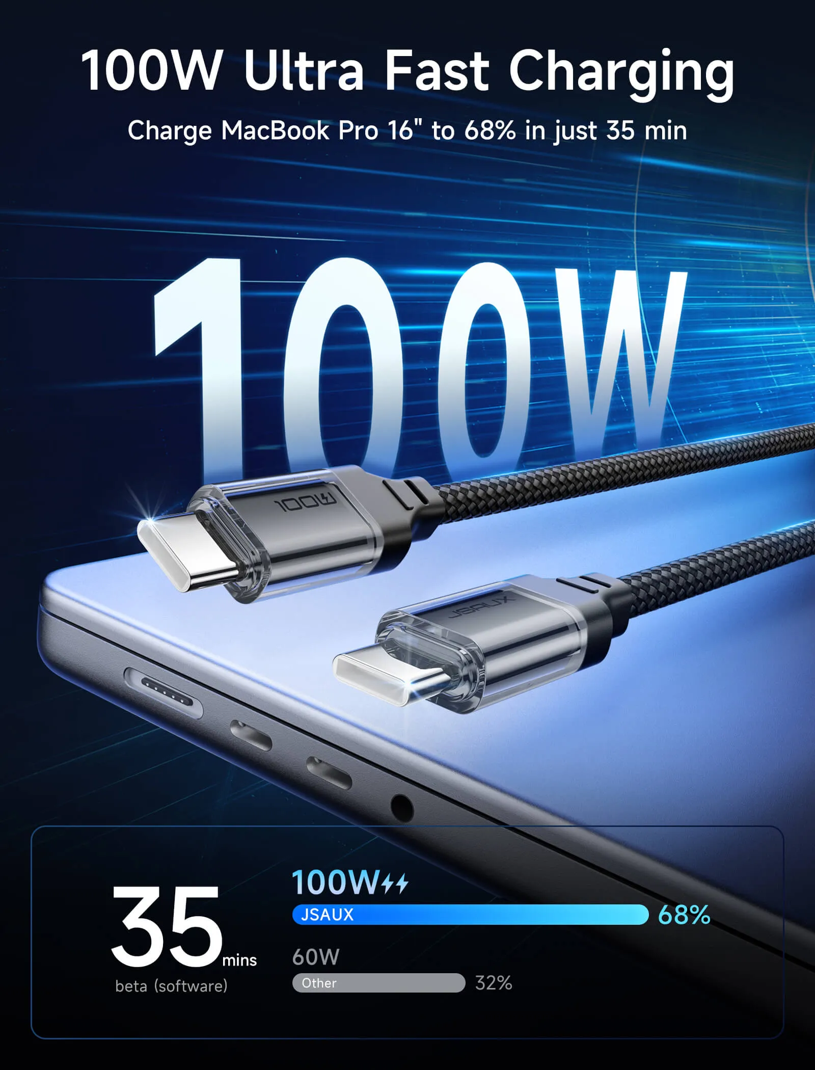 Transparent 100W USB-C to USB-C Charing Cable