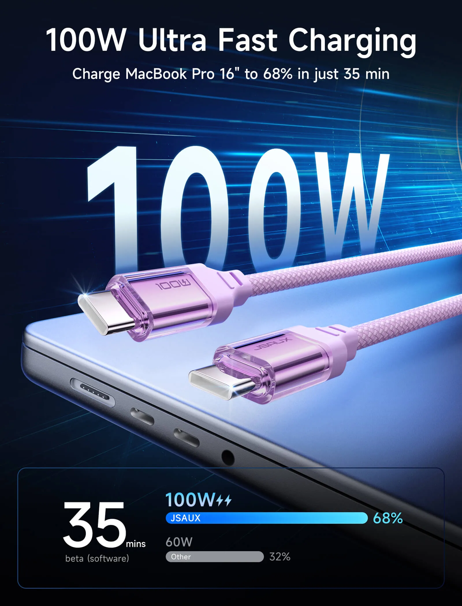 Transparent 100W USB-C to USB-C Charing Cable