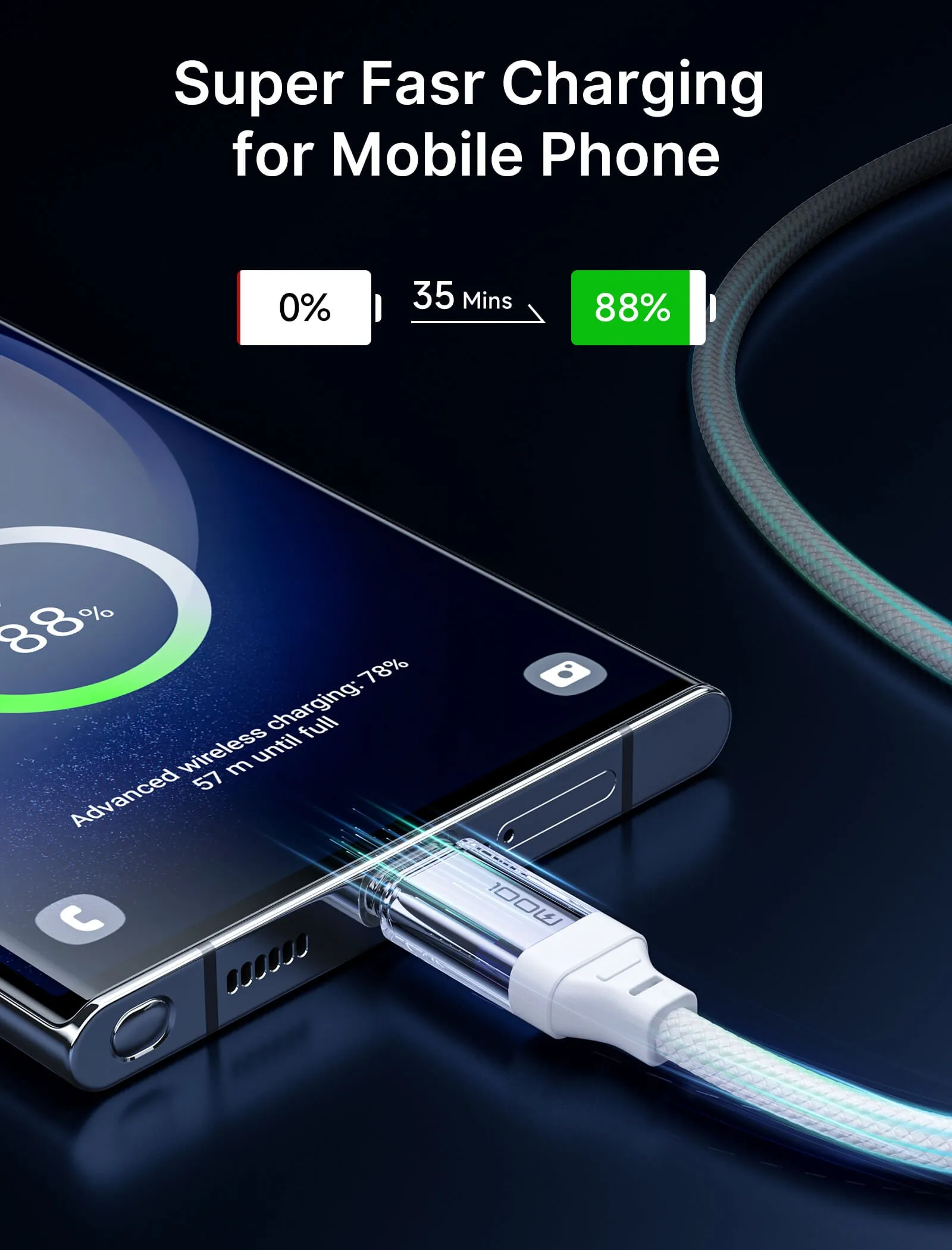 Transparent 100W USB-C to USB-C Charing Cable