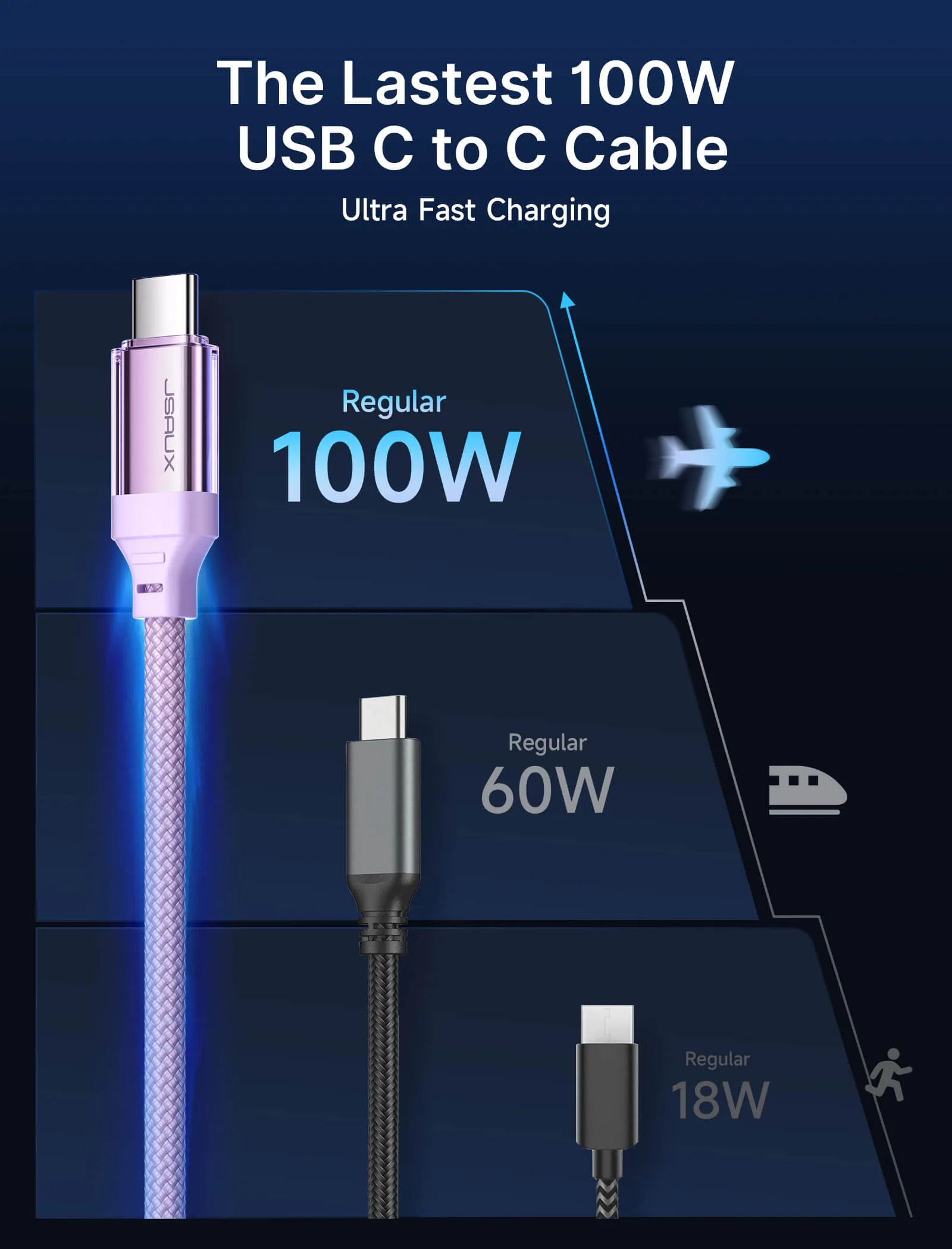Transparent 100W USB-C to USB-C Charing Cable