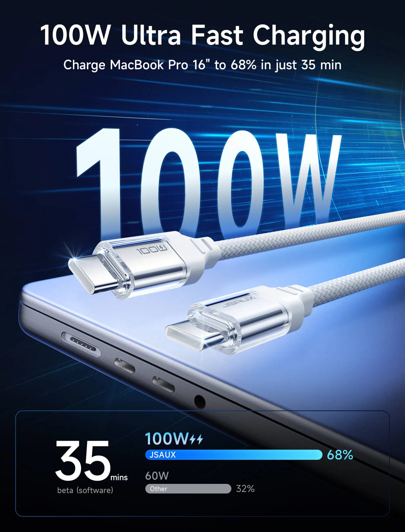 Transparent 100W USB-C to USB-C Charing Cable