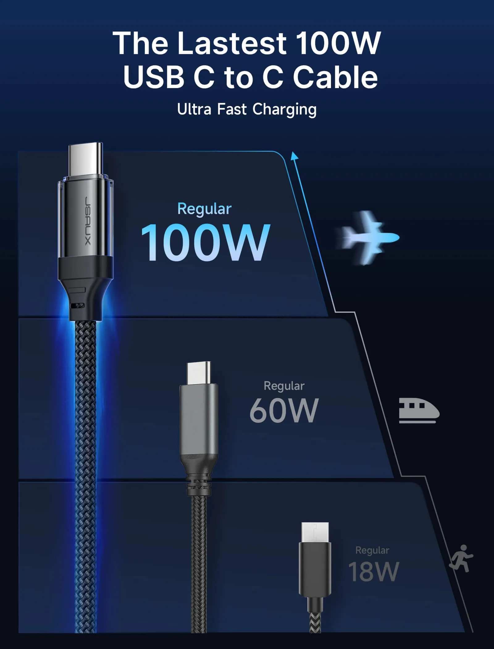 Transparent 100W USB-C to USB-C Charing Cable