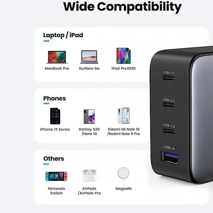 UGREEN 100W 4 Ports USB C GaN PD Charger With PPS Supports 20W USB C Compatible with MacBook Pro, iPhone 13 Pro, iPhone 12, iPad Pro, Dell XPS 15, S21 - Indian Plug (15254)